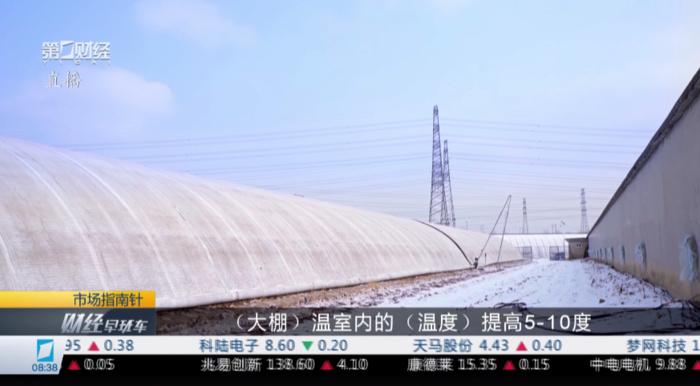 聚焦″双碳″| 格力,华美科技赋能,为中国制冷展带来全球最新解决方案