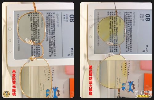 99元的米家防蓝光眼镜，货真价实还是营销噱头？常规反射膜技术解析